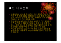 [국제마케팅] 후터스 한국시장진출전략-11