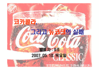 [경영실패사례] 코카콜라 뉴코크의 실패사례-1