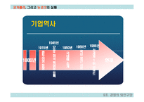 [경영실패사례] 코카콜라 뉴코크의 실패사례-9