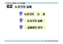 [경영실패사례] 코카콜라 뉴코크의 실패사례-15