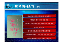[기술경영사례] IBM의 기술 경영-7