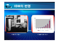 [기술경영사례] IBM의 기술 경영-9