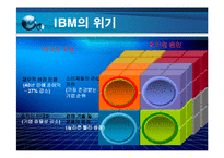 [기술경영사례] IBM의 기술 경영-10