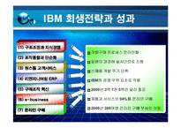 [기술경영사례] IBM의 기술 경영-12