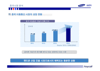 [국제마케팅] 애니콜의 중국 진출 성공사례 및 2007년 마케팅전략 개선 방안-6