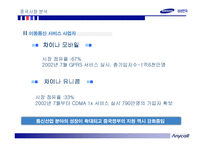 [국제마케팅] 애니콜의 중국 진출 성공사례 및 2007년 마케팅전략 개선 방안-7