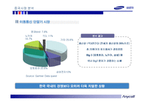 [국제마케팅] 애니콜의 중국 진출 성공사례 및 2007년 마케팅전략 개선 방안-8