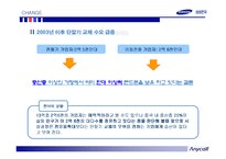 [국제마케팅] 애니콜의 중국 진출 성공사례 및 2007년 마케팅전략 개선 방안-11