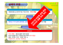 [경영실패사례] 메디슨 실패사례-16