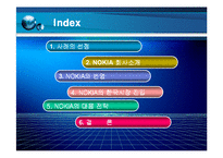 [경영혁신] 노키아 NOKIA 의 경영전략-2