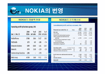 [경영혁신] 노키아 NOKIA 의 경영전략-8