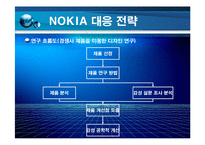 [경영혁신] 노키아 NOKIA 의 경영전략-13