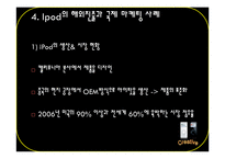 [국제마케팅] 아이팟 Ipod의 해외진출과 국제 마케팅 사례-17