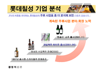 [경영혁신] 하이주 성공전략-9