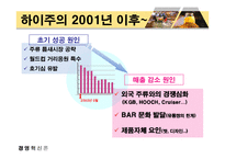 [경영혁신] 하이주 성공전략-19