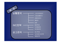 [마케팅] 스포츠 토토 마케팅기획서-2