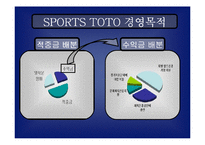 [마케팅] 스포츠 토토 마케팅기획서-11