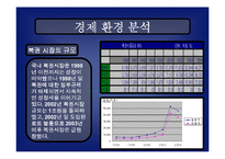 [마케팅] 스포츠 토토 마케팅기획서-13