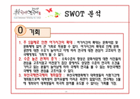 [국제마케팅] 부산국제연극제 국제마케팅전략-14