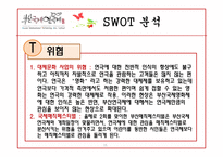 [국제마케팅] 부산국제연극제 국제마케팅전략-15