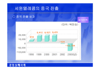 [경영혁신론] 세원 텔레콤의 중국진출 실패사례-11