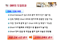 [경영정보] 서울대 분당병원 EMR-18