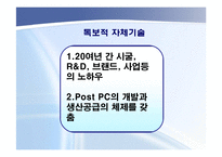 [경영] 삼보컴퓨터 경영실패사례-11