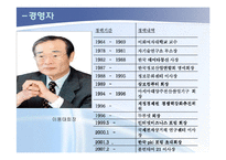 [경영] 삼보컴퓨터 경영실패사례-16