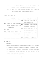 [조직행위] 드라마 `하얀거탑`에 나타난 가치관과 갈등 사례연구-19