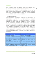 (주)동부 HRM 조직개발-9