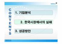 [국제마케팅] 노키아 NOKIA의 성공과 실패-2