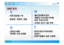 [국제마케팅] 노키아 NOKIA의 성공과 실패-11