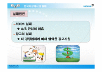 [국제마케팅] 노키아 NOKIA의 성공과 실패-15