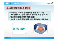 [국제마케팅] 노키아 NOKIA의 성공과 실패-18