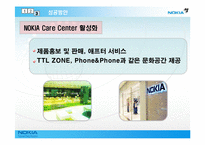 [국제마케팅] 노키아 NOKIA의 성공과 실패-19