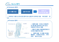 바디피트 마케팅 전략-9