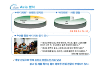 바디피트 마케팅 전략-11