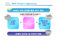 바디피트 마케팅 전략-14