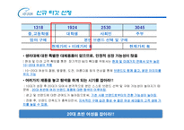 바디피트 마케팅 전략-15