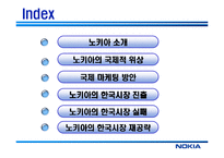[경영혁신] 노키아 NOKIA의 한국 진출 실패와 재진출 방안-2
