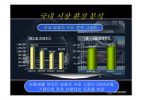토스카 마케팅기획안-3