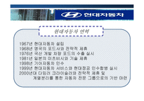 [국제마케팅] 현대자동차 엑센트 미국시장진출-5