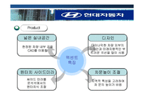 [국제마케팅] 현대자동차 엑센트 미국시장진출-14