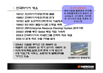 [글로벌마케팅] 한국타이어 국제마케팅전략-3