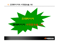 [글로벌마케팅] 한국타이어 국제마케팅전략-13