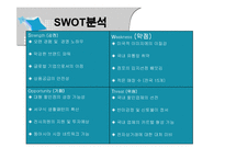 [경영실패사례] 월마트 한국 진출 실패 사례-18