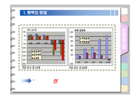[경영혁신] 팬택 실폐사례-20