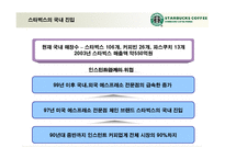 스타벅스 국제마케팅 사례-6