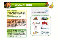 ㈜ 제너시스 BBQ 비비큐 국제마케팅 사례-4