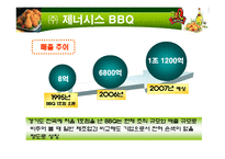 ㈜ 제너시스 BBQ 비비큐 국제마케팅 사례-5